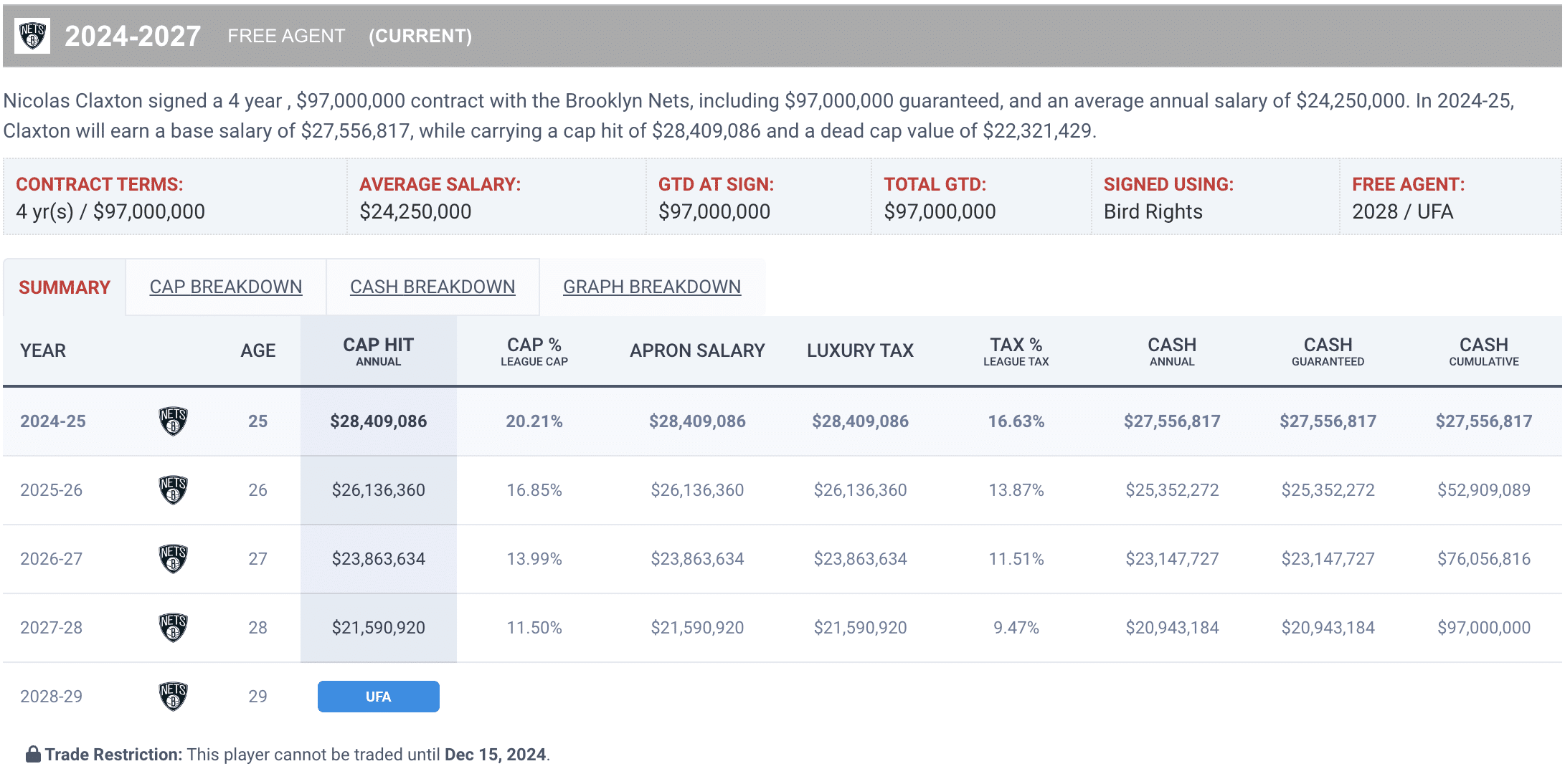 古都风云：一个篮球爱好者的聚集地