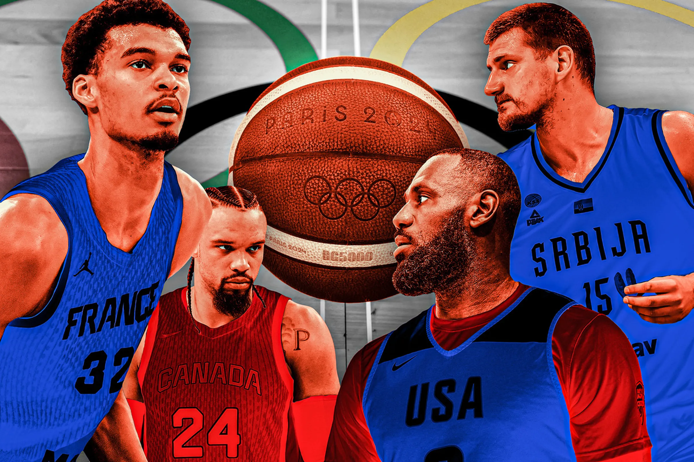 2024年巴黎奥运会NBA球迷最关注的六大问题